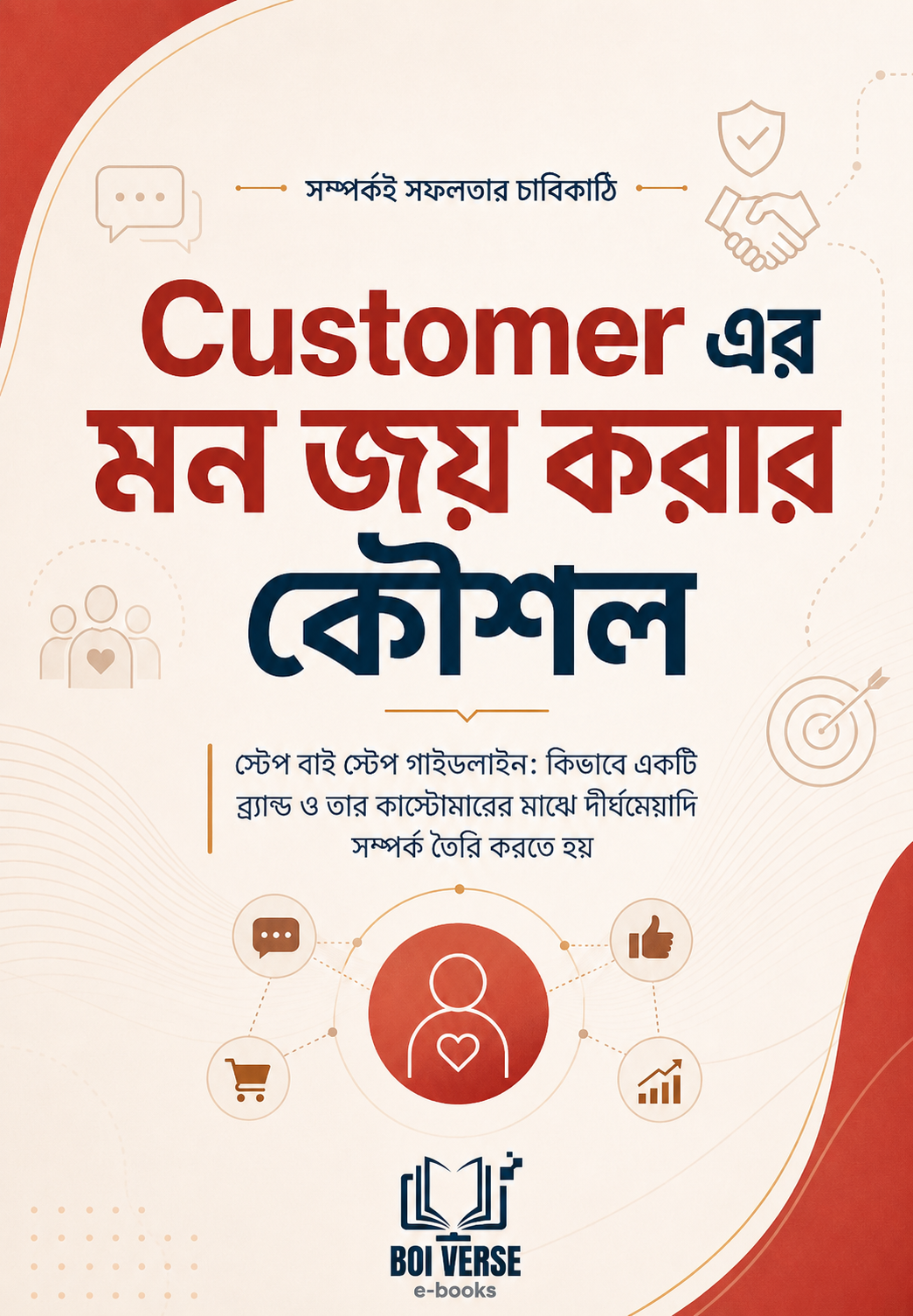 কাস্টোমারের মন জয় করার বিজ্ঞান